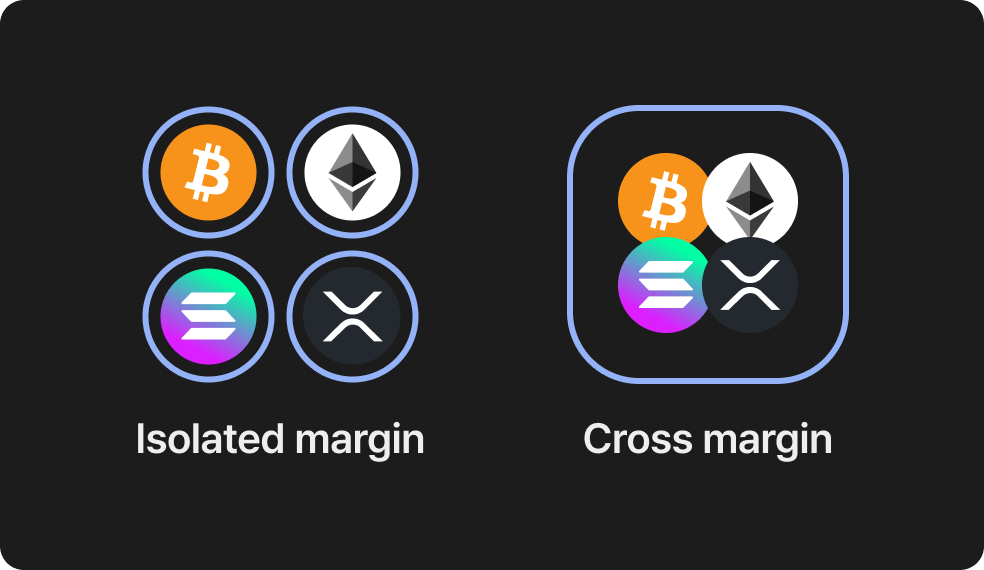 cross-margin-versus-isolated-margin